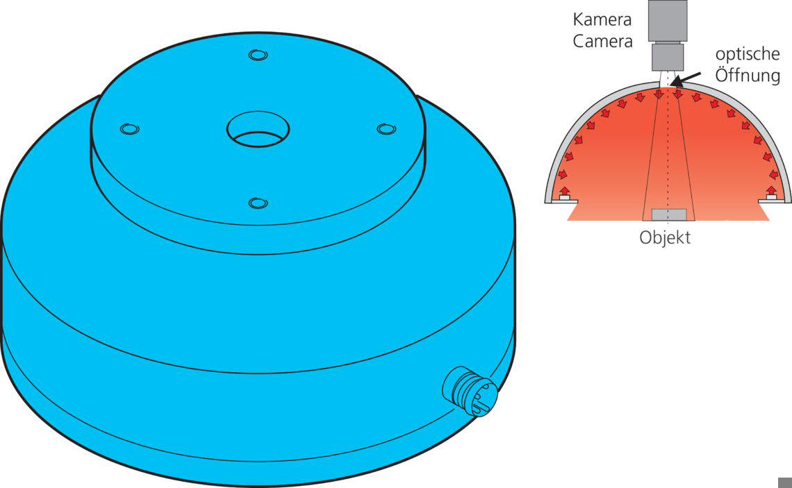 BE-DOME100/70-G5-T4