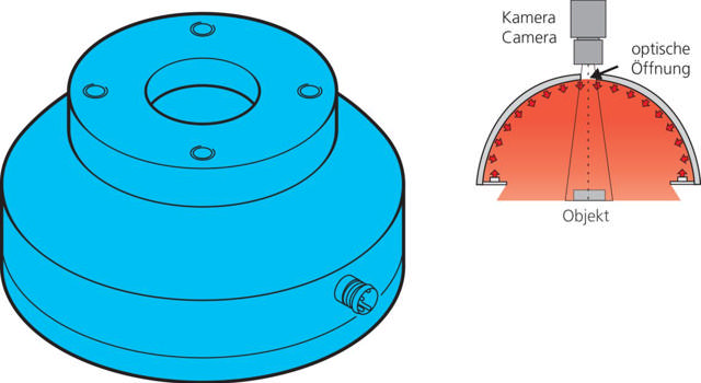 BE-DOME60/50-RGB-T4