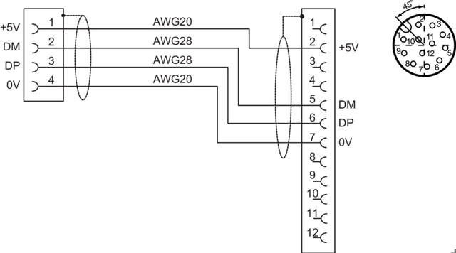 ID-K-M12/U-2